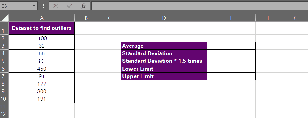 outliers through standard deviation