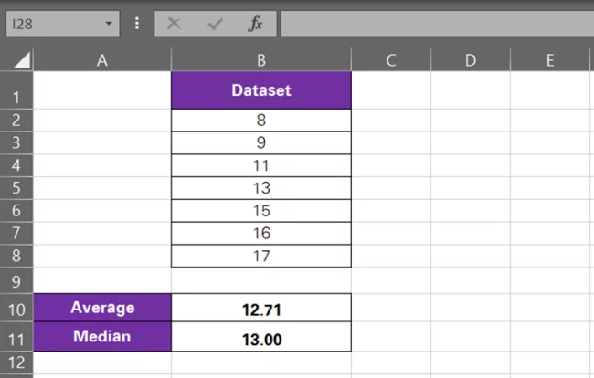 Average and median of dataset