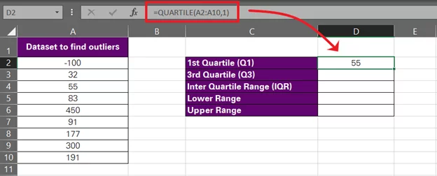 The first quartile Q1