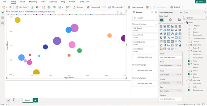 Bubble chart and some menus on the right-hand side: Filters, Visualisations and Data. 