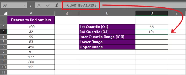 The third quartile