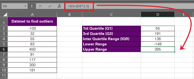 Finding Outliers In Excel: A Detailed Guide - Acuity Training