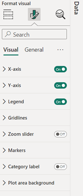 Format visual menu.