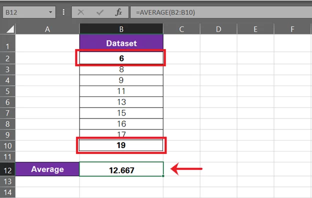 Tweaking the dataset by adding two more values