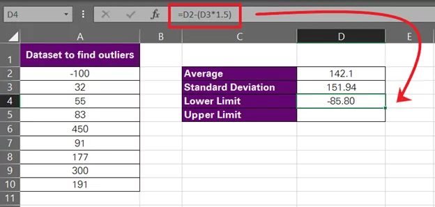 formula to calculate lower outlier limit