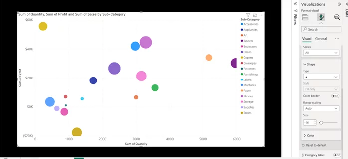 Learn To Make Bubble Charts [Power BI Visuals!] - Acuity Training