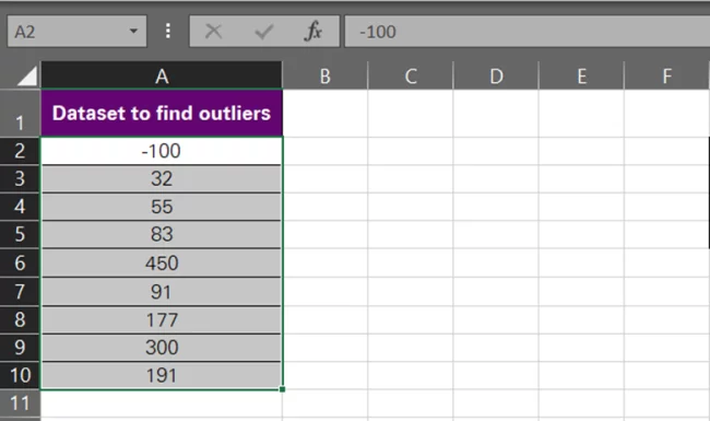Finding Outliers In Excel: A Detailed Guide - Acuity Training