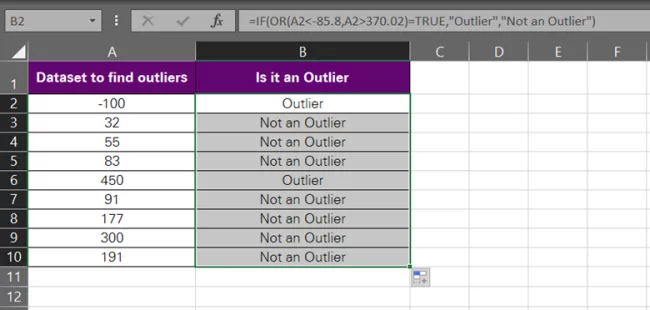 Finding Outliers In Excel: A Detailed Guide - Acuity Training