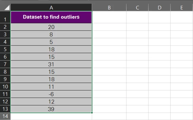 Selection of dataset