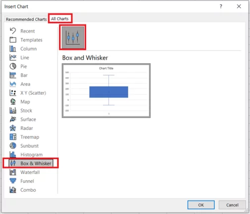Finding Outliers In Excel: A Detailed Guide - Acuity Training