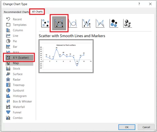 Finding Outliers In Excel: A Detailed Guide - Acuity Training