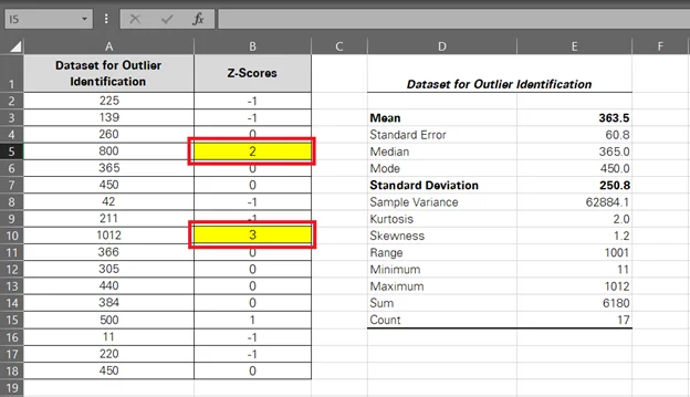 Finding Outliers In Excel: A Detailed Guide - Acuity Training