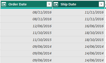 Order date and ship date columns formatted as dates.