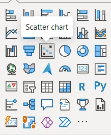 Type of chart options menu.