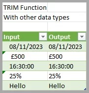 Table of using TRIM with other data types