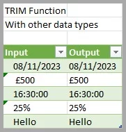 Table of TRIMs outputs when using other data types