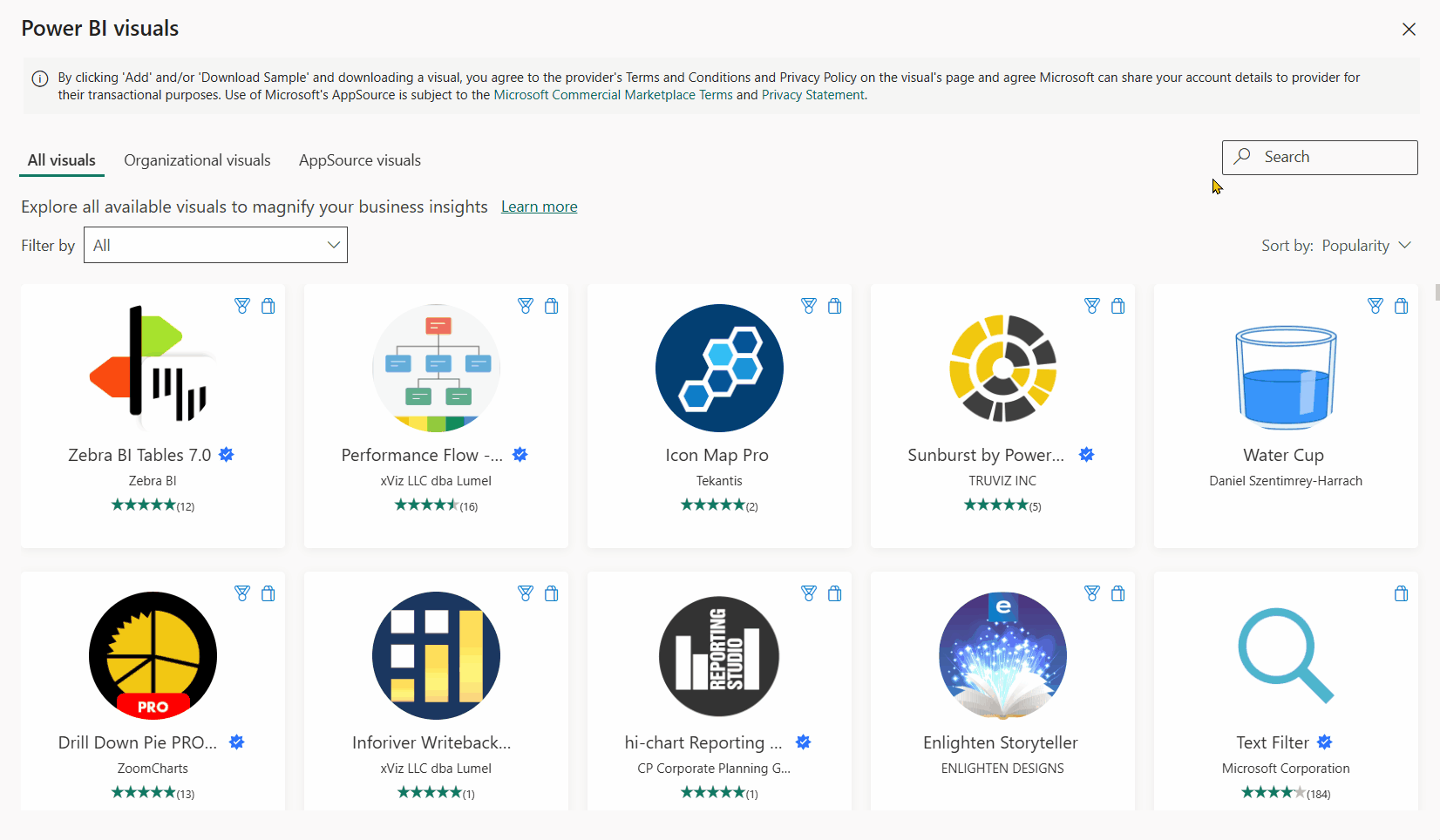 Searching for new visuals and the word cloud