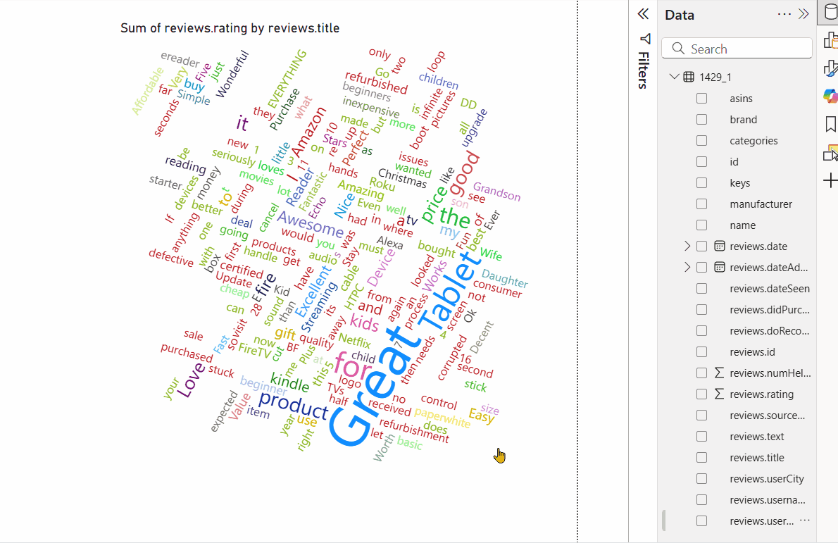 How to use stopwords