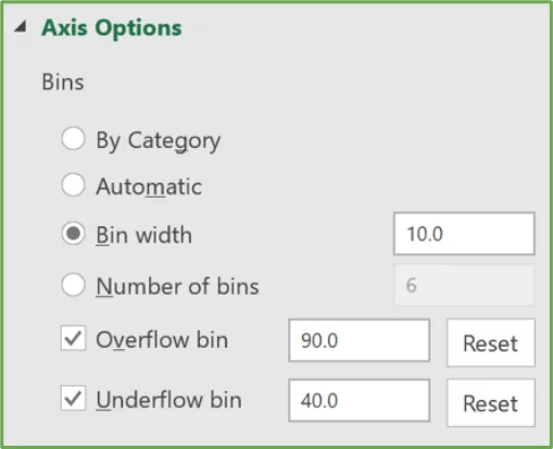 Axis options window.