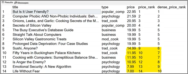 Table listing books ordered by price. Two columns list the ranks using the rank and the dense_rank funtions.