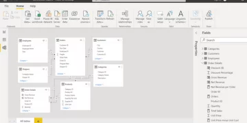 Comprehensive data model