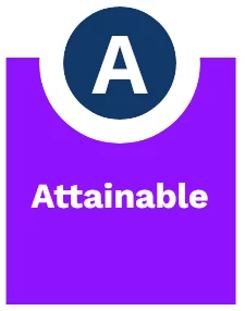 Attainable infographic