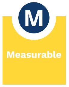 Measurable infographic