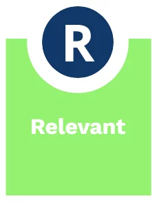 Relevant infographic