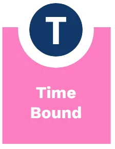 Time-bound infographic
