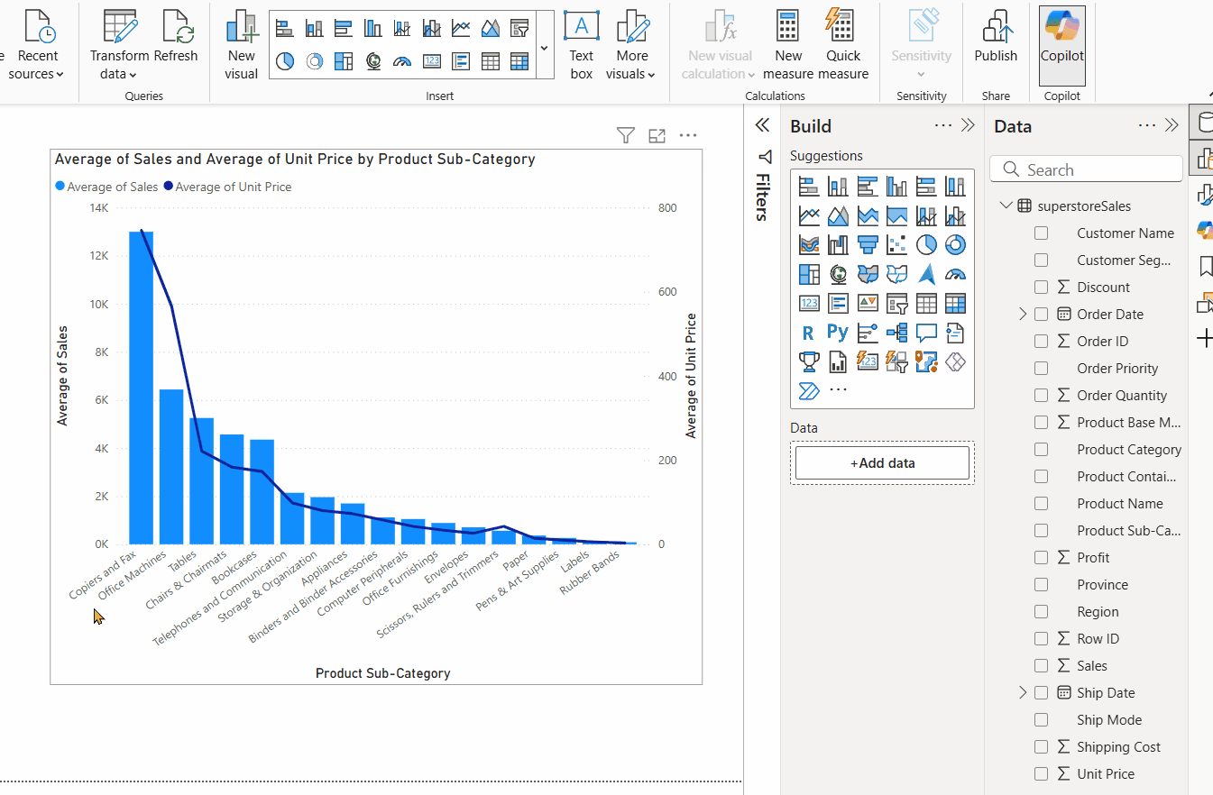 The profit column being added