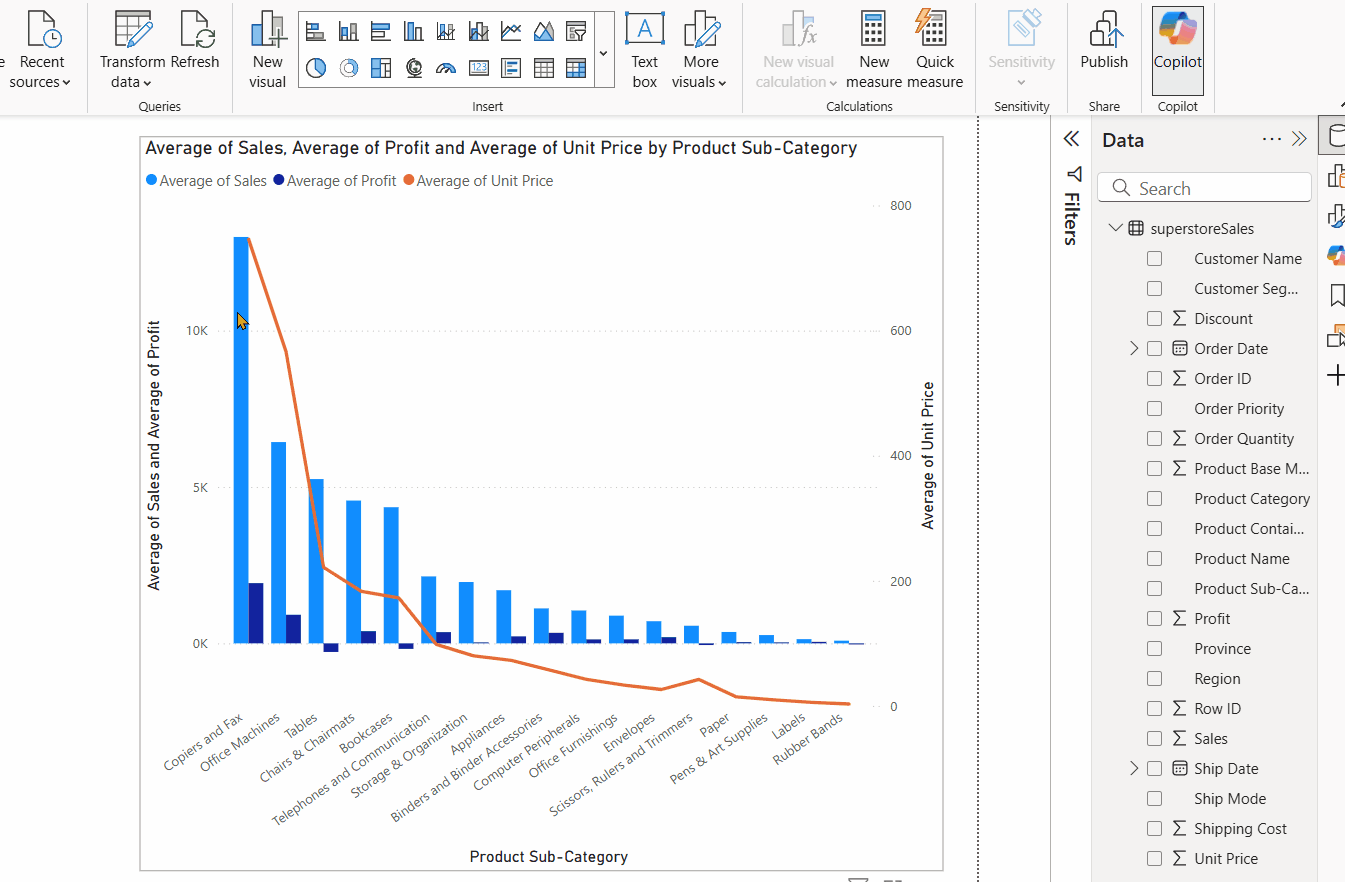 Changing the charts colours and other details