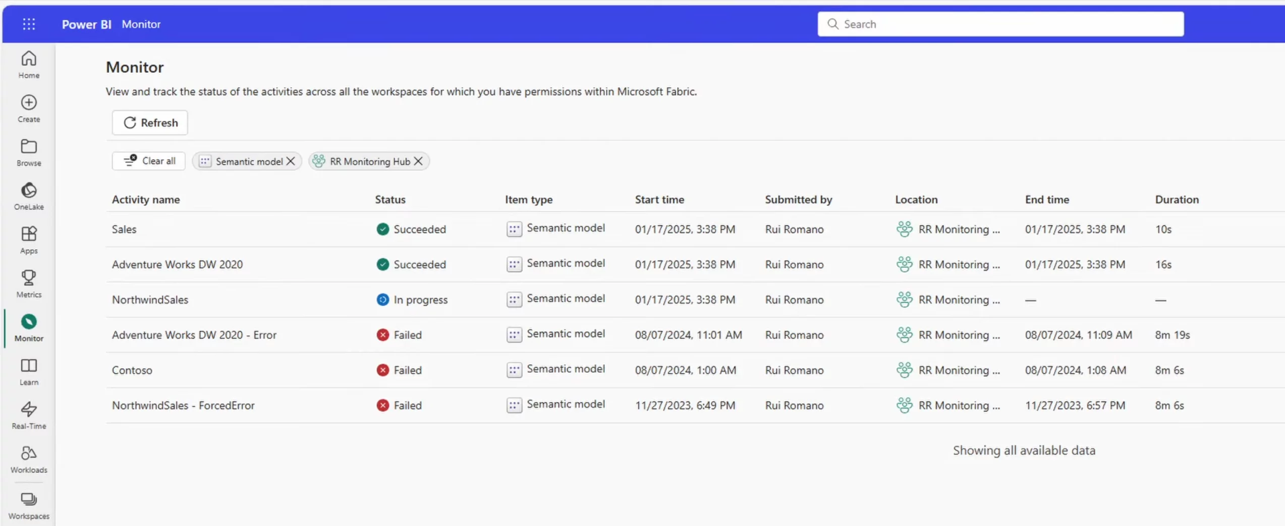 The new monitoring hub in Power BI