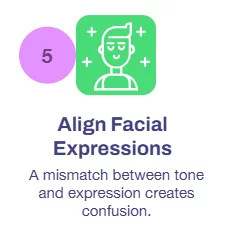 Small icon of a face with description of aligning facial expressions with your message