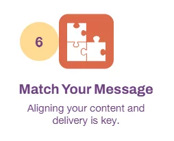 Small icon of a puzzle with description of matching your message to your voice