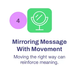 Small icon of a mirror with description of mirroring your message with movement