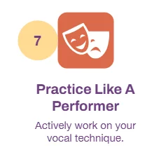 Small icon of a microphone with description of vocal awareness