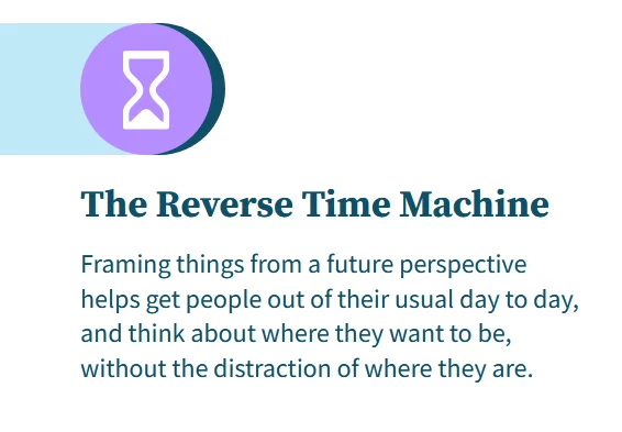 Reverse Time Machine