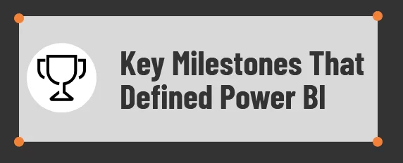 Key milestones that defined Power BI