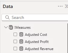 Our new measures with the adjusted metrics