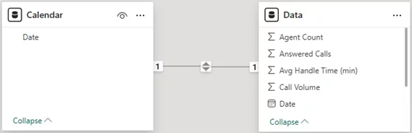 Connecting the calendars Date column to the date field