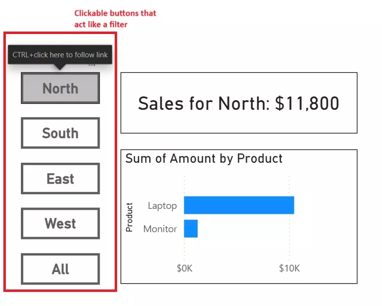 The button slicer in Power BI