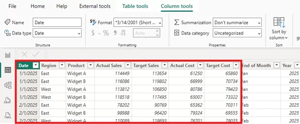 Screenshot in Power BI showing dataset lined up with dates