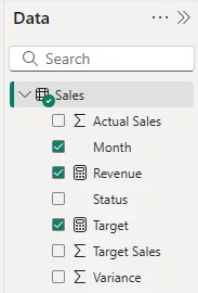 Our dataset with all the required fields