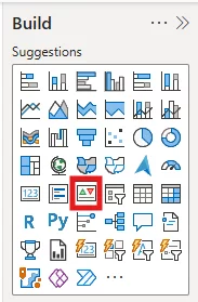 Where to select the KPI visuals in the visualisation pane