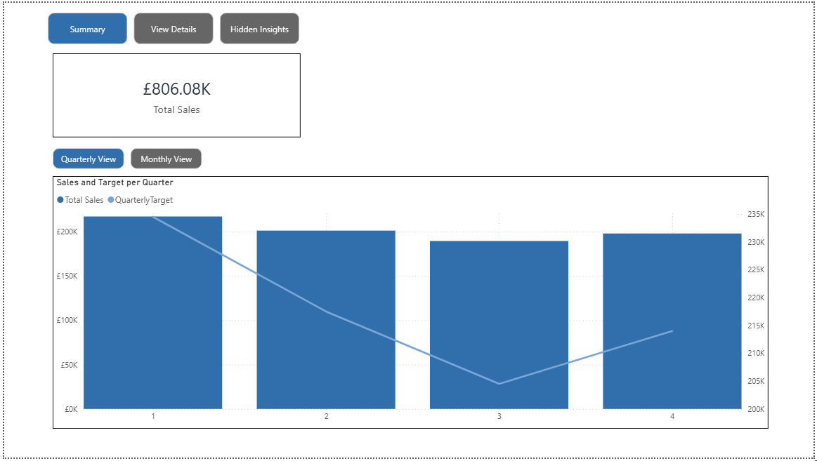 Our visuals changing when clicking the completed button