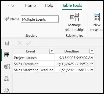 Our table with multiple rows