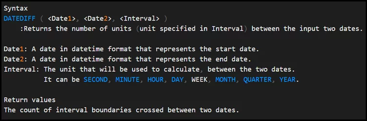 The DATEDIFF() Function in DAX and its details