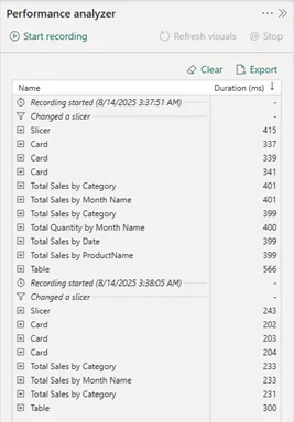 The performance analyzer showing an overloaded dashboard