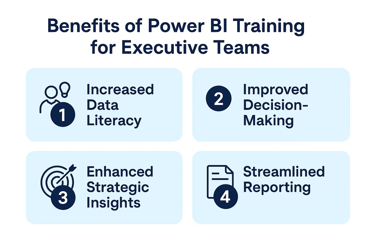 Infographic breaking down the benefits of learning Power BI for Executives