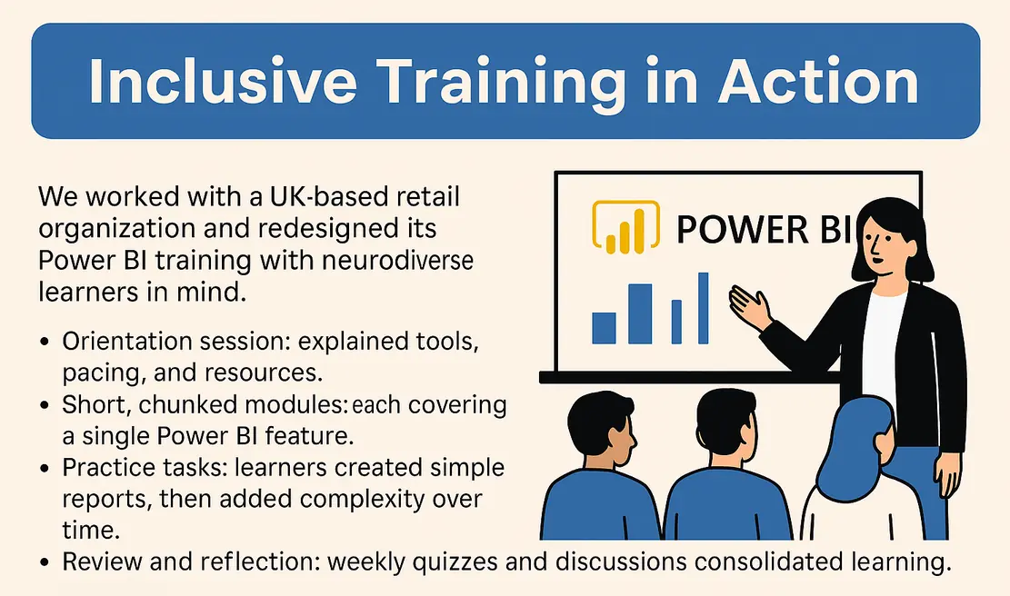 Visual showing a case study of Acuity Training redesigning its Power BI training to cater to neurodivergent people